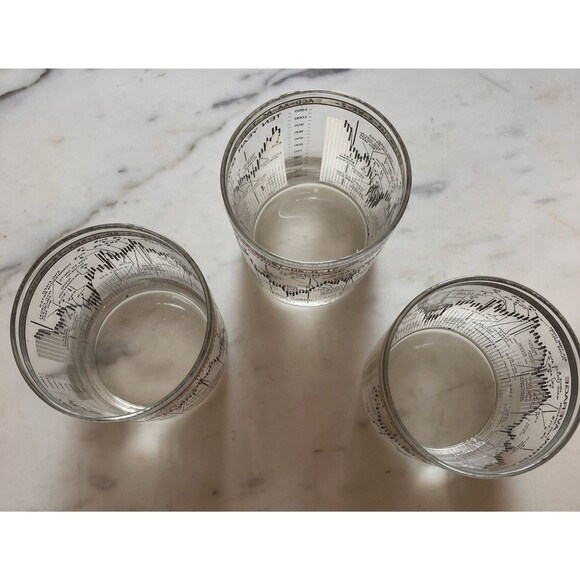 3 Dow-Jones Stock Mkt 10 Year Old Fashion Barware Cera Neiman Marcus Vintage GUC - Picture 2 of 5